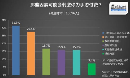 手游成本深度解析与探讨，多维度视角揭秘手游产业成本构成