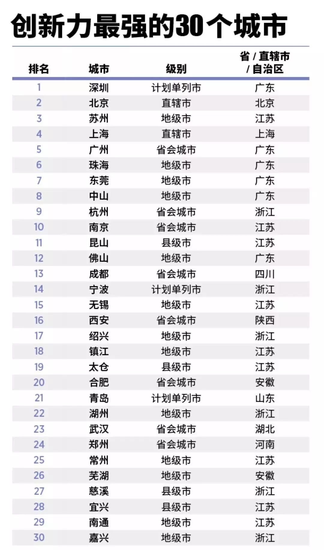 广东深圳卓越学习机，科技与教育的领先典范