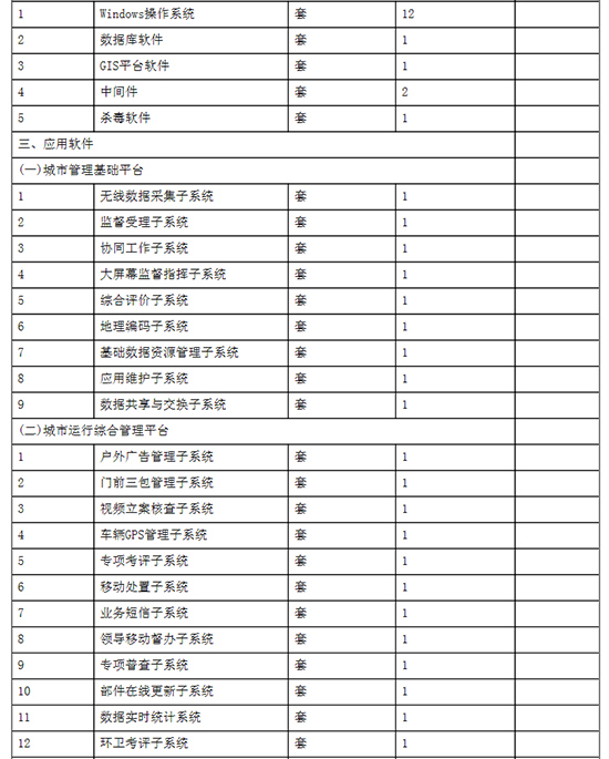 临汾市招投标网，打造透明、公正、高效招投标环境