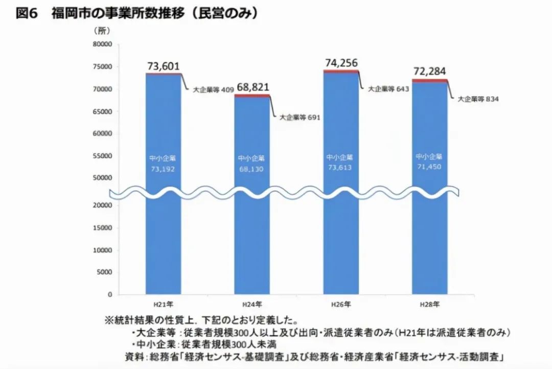 日本福冈最新时薪揭秘，薪酬变革与经济发展探究