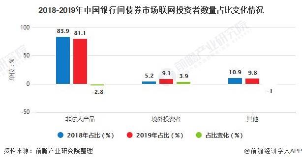 华夏银行最新现状分析概览