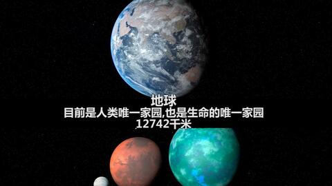 探索宇宙尺度奥秘，最新星球大小对比