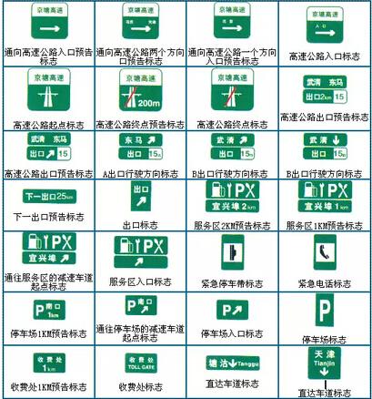 科目一技巧全面解析与最新攻略