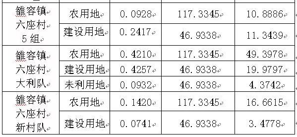 雒容最新征收动态，深入解读与探讨