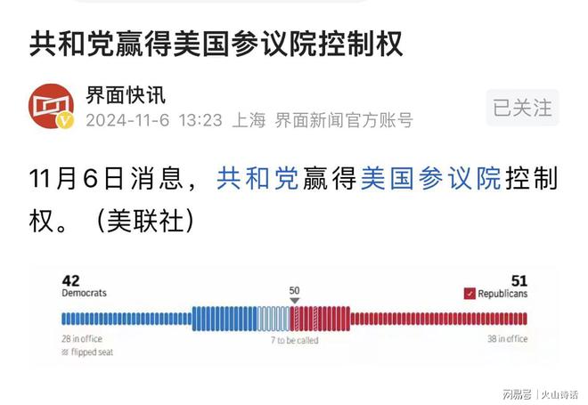 美国最新总统票数揭晓，历史与未来的交汇时刻