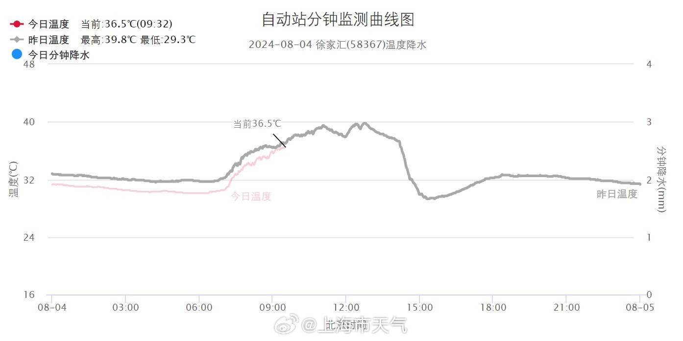 最新温饱线标准，重新定义贫困与小康的界限划分