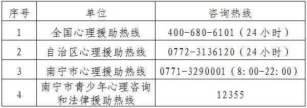 南宁最新防控措施实施，筑牢疫情防控屏障，守护城市安全防线