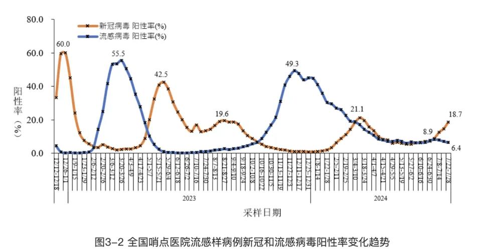 广东广州最新疫情概况简述