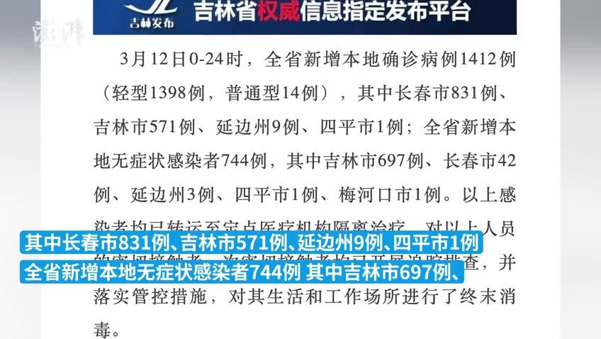 吉林最新疑似事件揭秘与深度解析