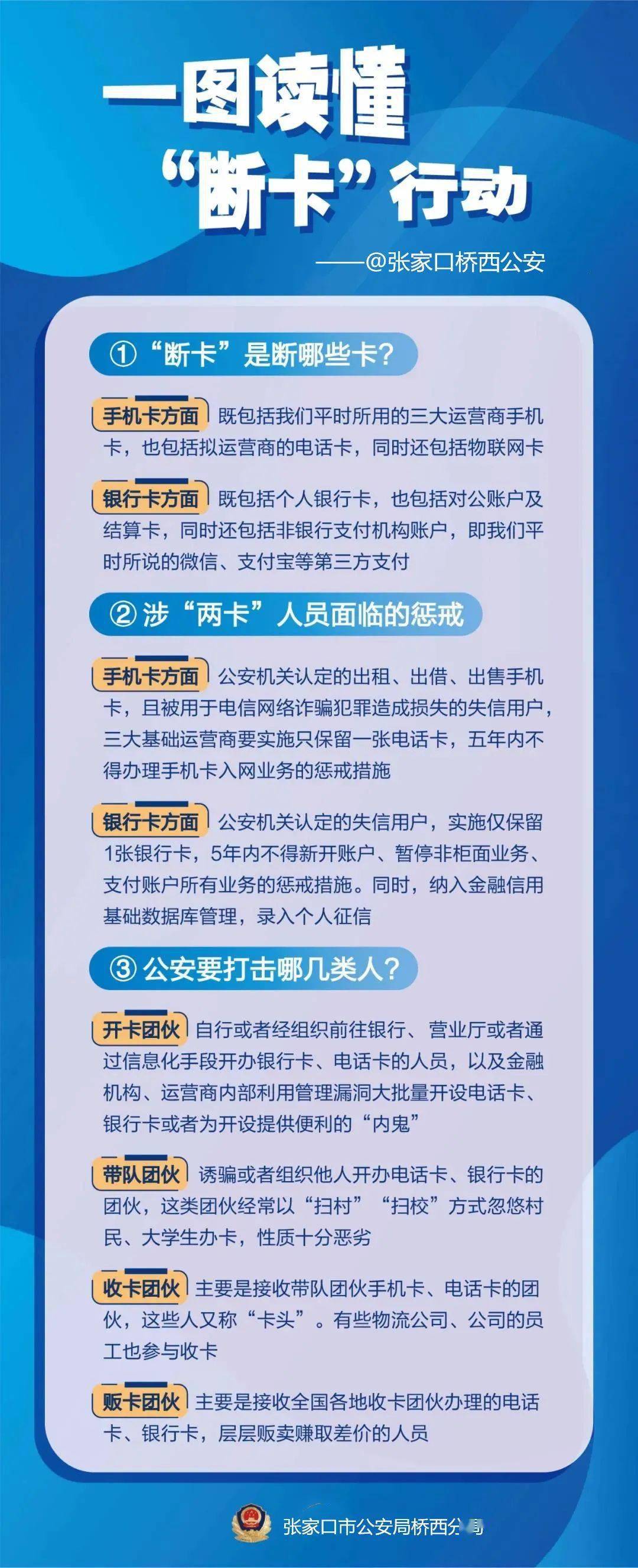 断卡行动最新案例深度剖析