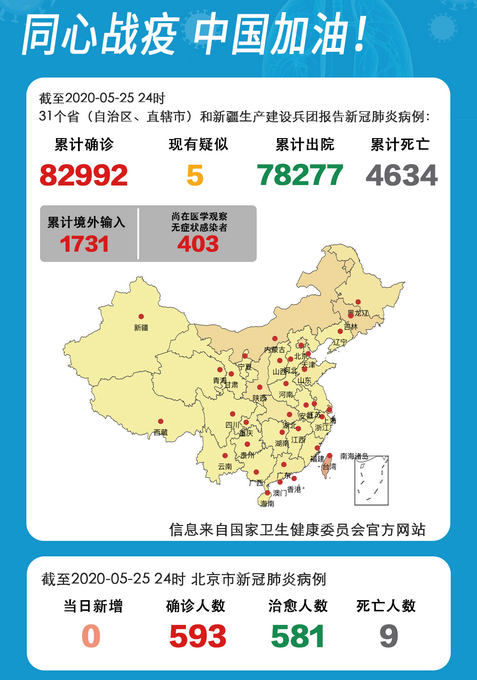 新疆疫情最新动态与应对策略