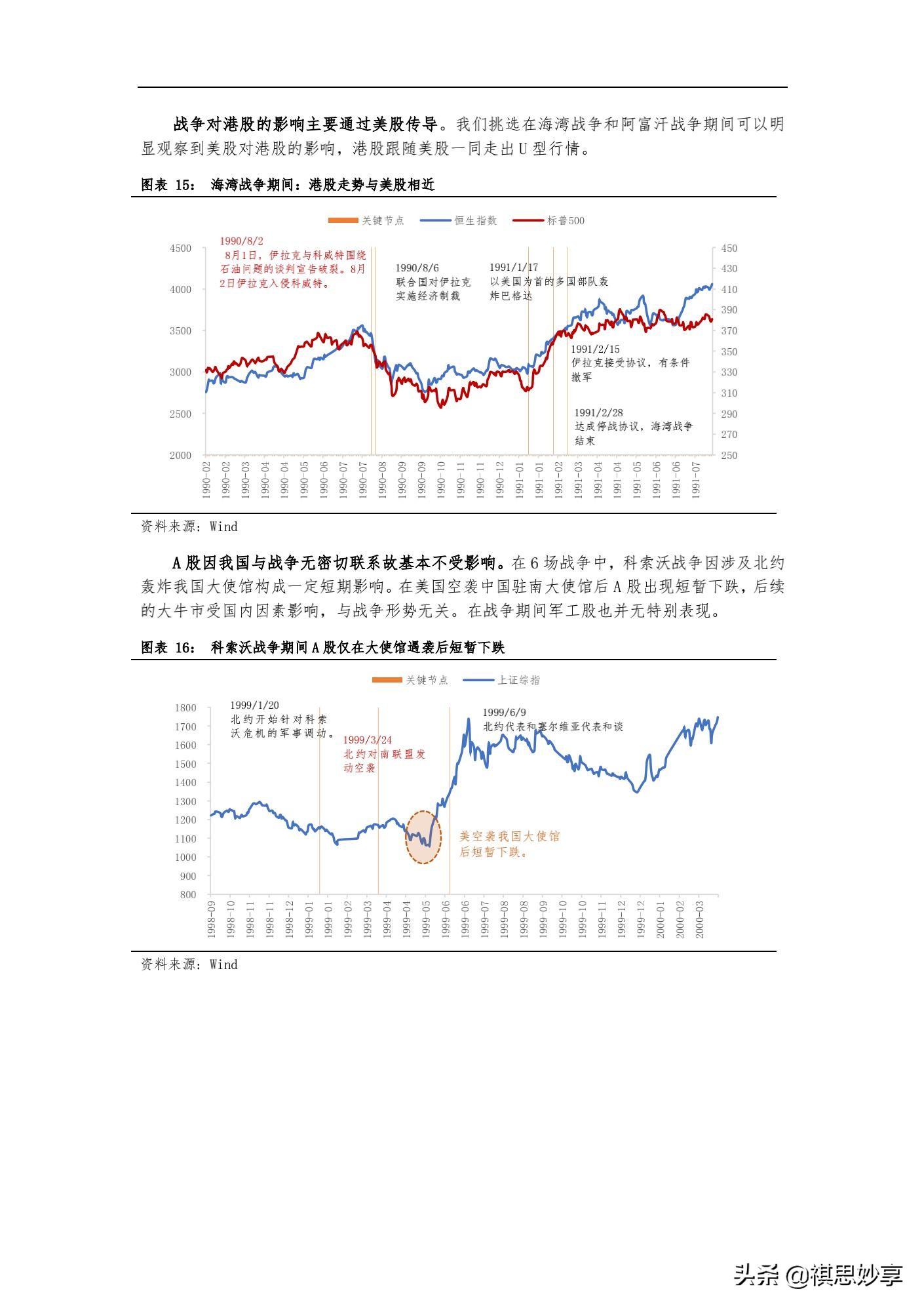 俄乌战争最新冲突现状及其全球影响分析