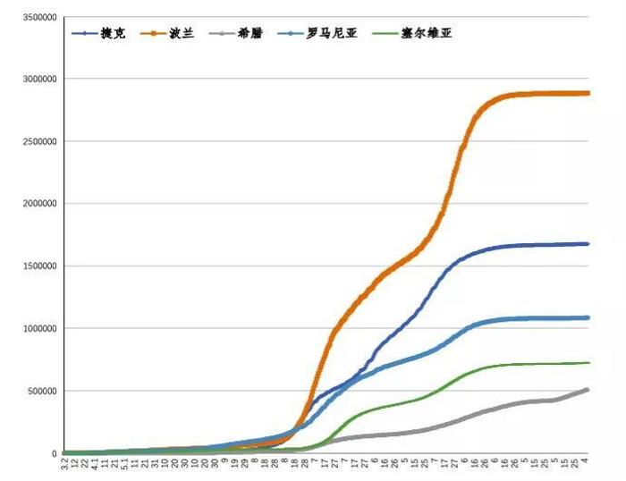 全球疫情最新动态，进展、挑战与数据更新