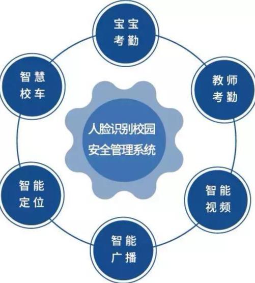 腾讯云引领云计算新纪元，最新信息科技动态发布