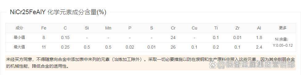 刘伯温免费资料期期准,科学评估解析_HD11.602