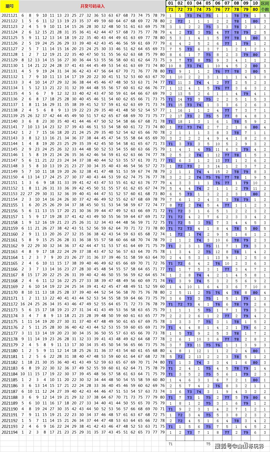 四期期必开三期期期准一,广泛的解释落实方法分析_5DM90.405