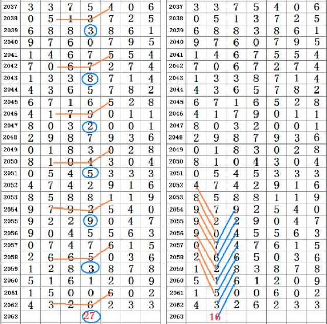 二四六香港管家婆期期准资料,经济方案解析_VR73.732