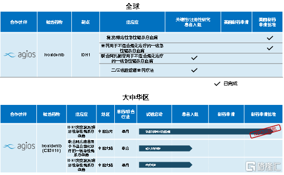 龙门客栈澳门资料,数据导向实施_精简版105.220