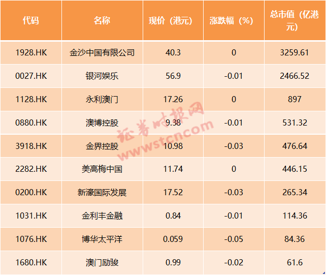 2024年澳门天天开好彩大全46期最新正版数据整,迅速响应问题解决_标配版24.877