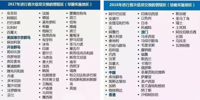 2024香港正版资料免费看,绝对经典解释落实_win305.210