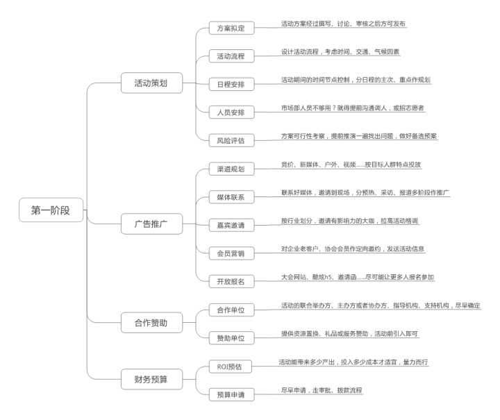 一码一肖100%精准一一,全面设计执行策略_挑战版40.705