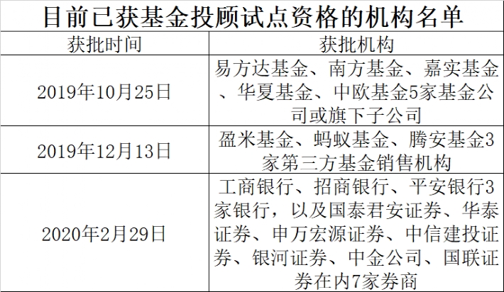 一码一肖100%精准生肖第六,专业解析评估_UHD款10.176