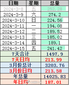 六开彩开奖结果开奖记录2024年,效率资料解释落实_WP36.86