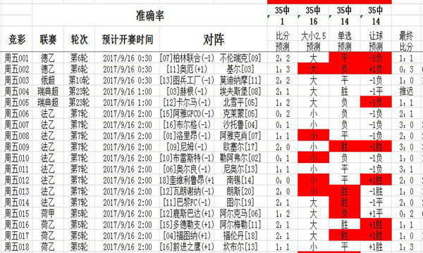 4238免费无错精准6肖,理论解答解释定义_VE版70.847