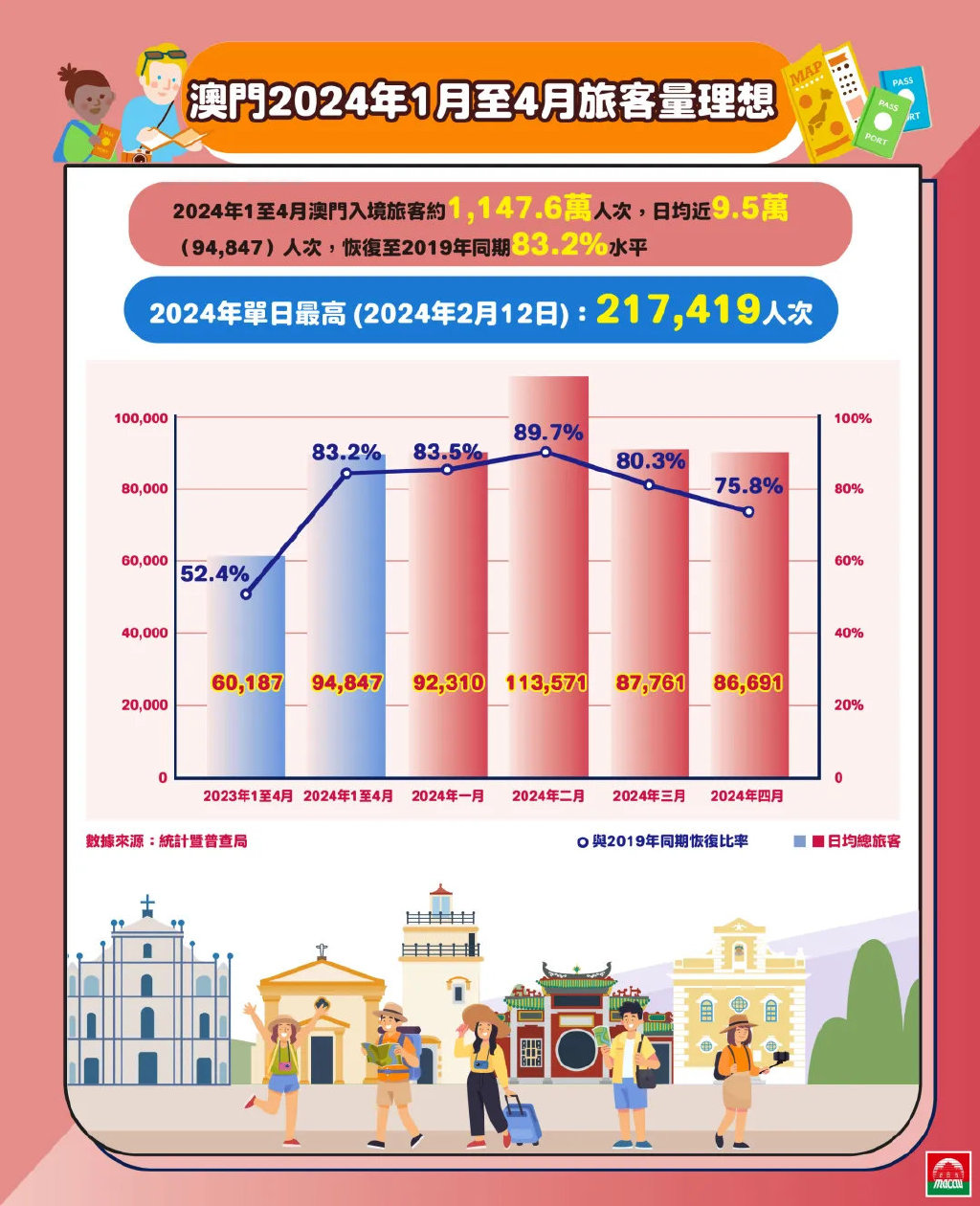 新澳门最精准正最精准,全面解析数据执行_MP76.98