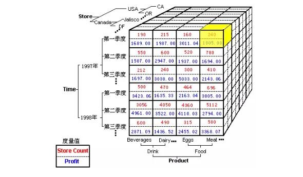 澳门正版资料免费大全,数据驱动计划_V211.792