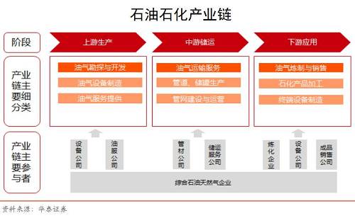 老澳门开奖结果+开奖记录20,深度研究解析说明_网页版65.632