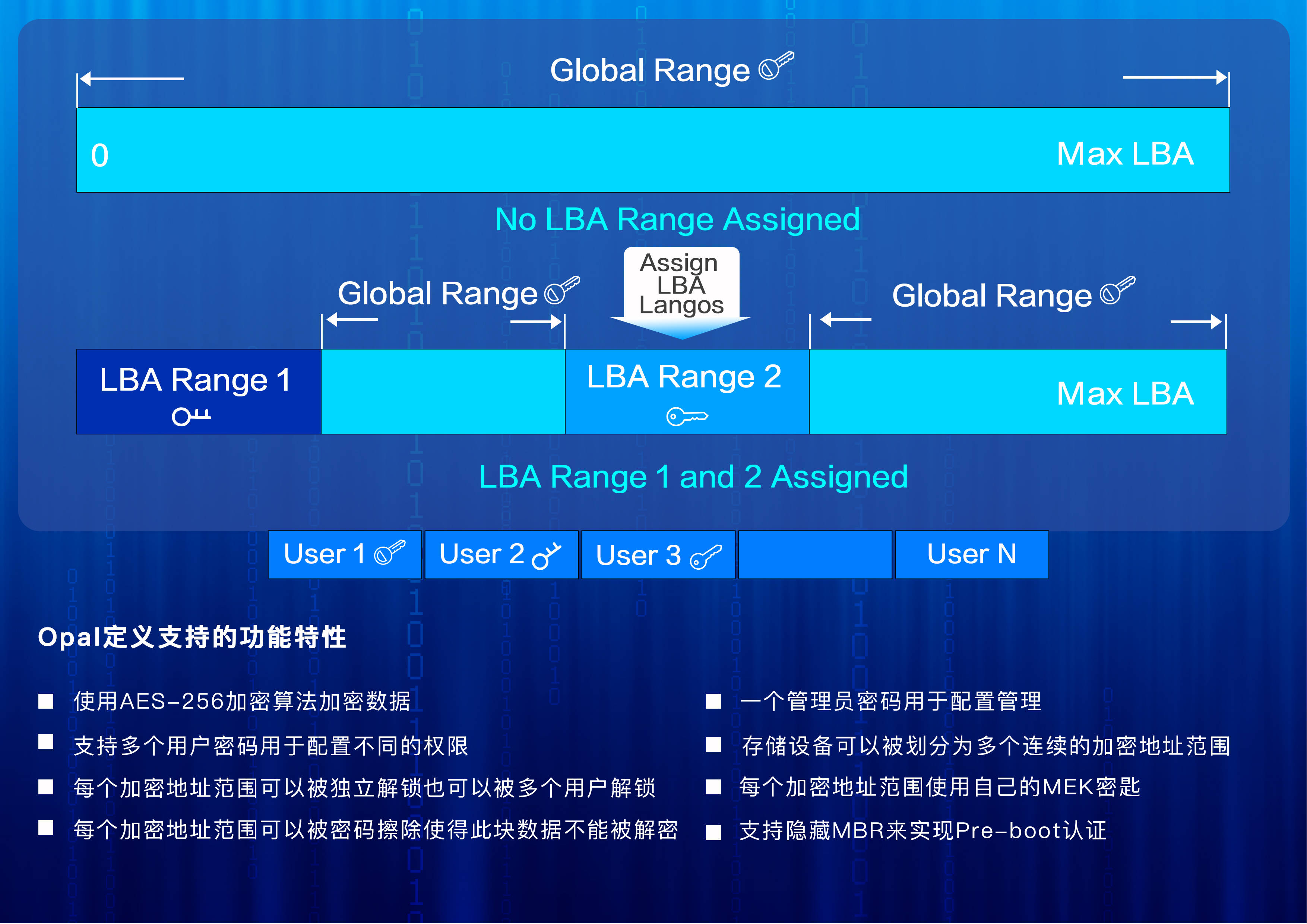 4949澳门精准免费大全功能介绍,全面数据分析实施_钻石版48.326