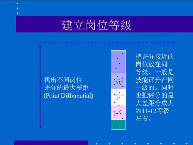 新澳天天彩资料免费大全,现状分析解释定义_尊贵款62.940