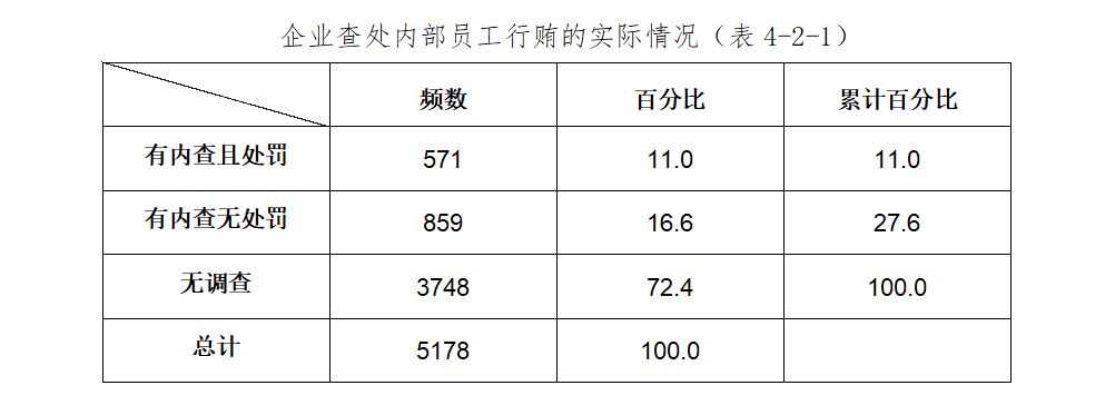 精准内部三肖免费资料大全,实地执行数据分析_9DM68.235