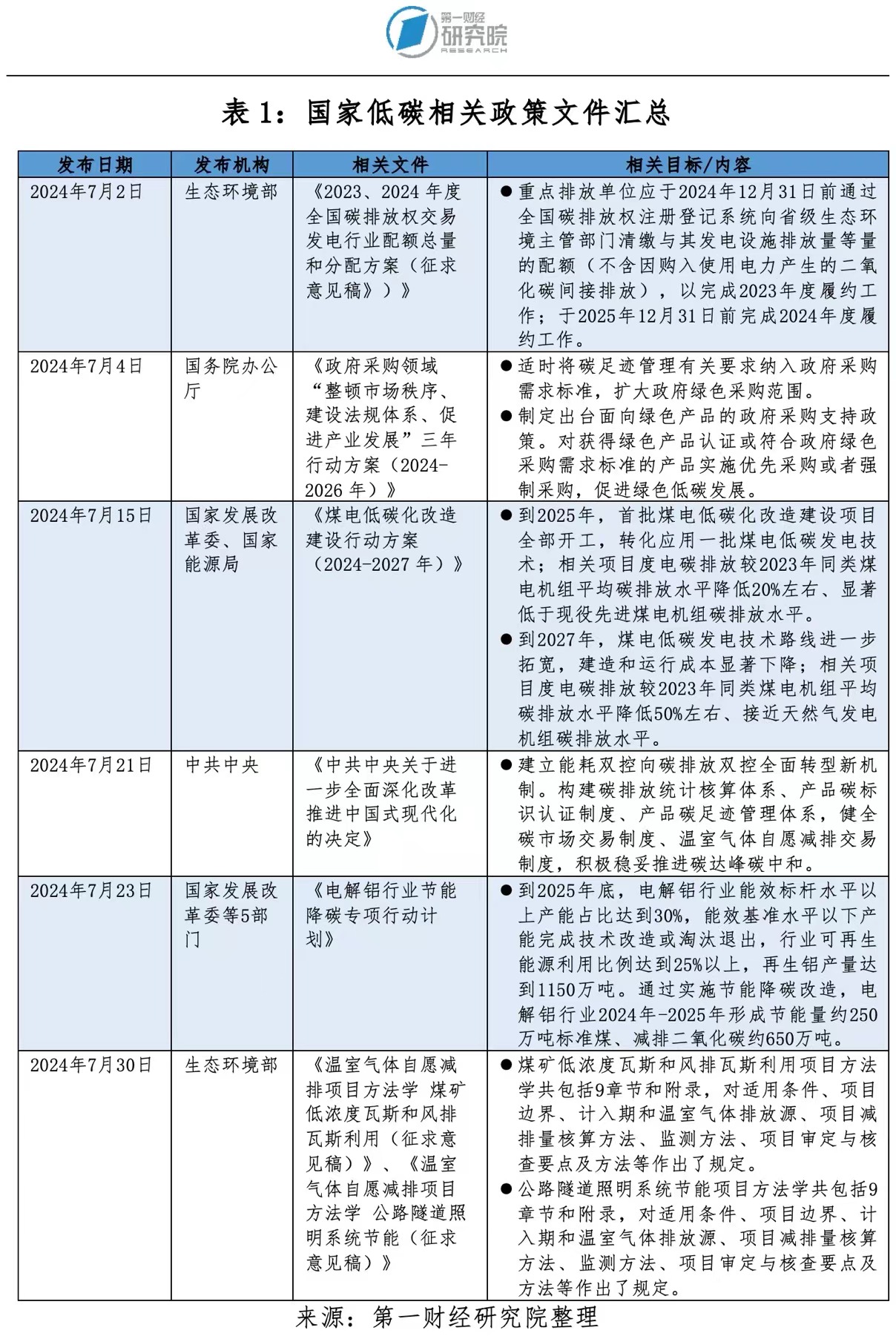 新澳门全年免费料,高效性计划实施_粉丝版80.743