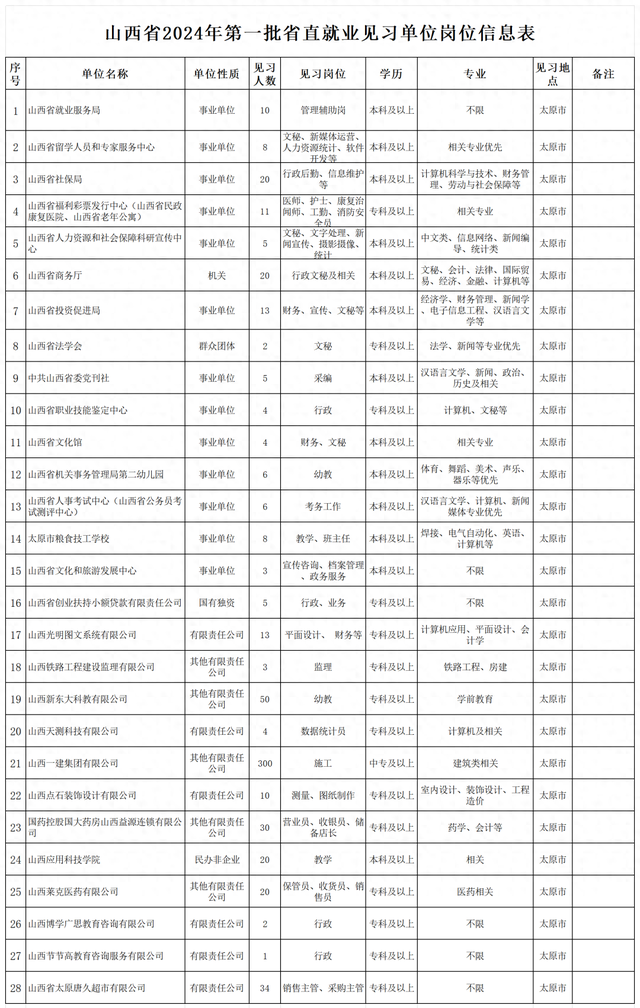 新澳2024今晚开奖结果,全面执行数据设计_网红版64.617