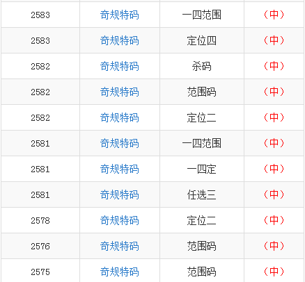 最准一肖一码一一子中特7955,现象解答解释定义_SP30.60