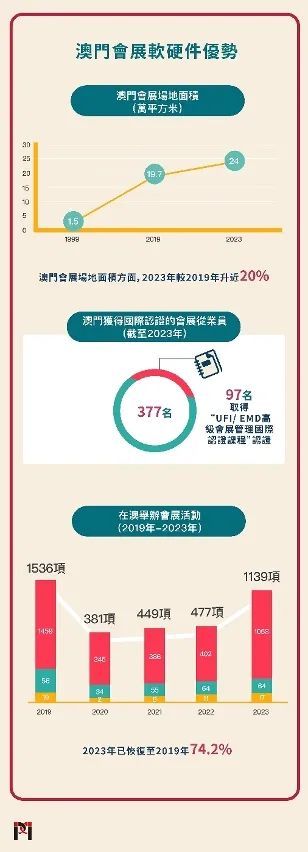 澳门最精准正最精准龙门免费,实效性计划设计_标准版29.774