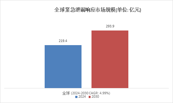 2024澳门正版资料大全,深度解答解释定义_Harmony款80.219