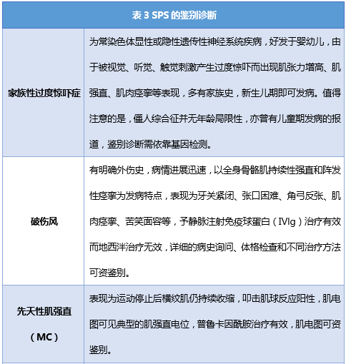 最准一肖一.100%准,综合评估解析说明_HD70.196