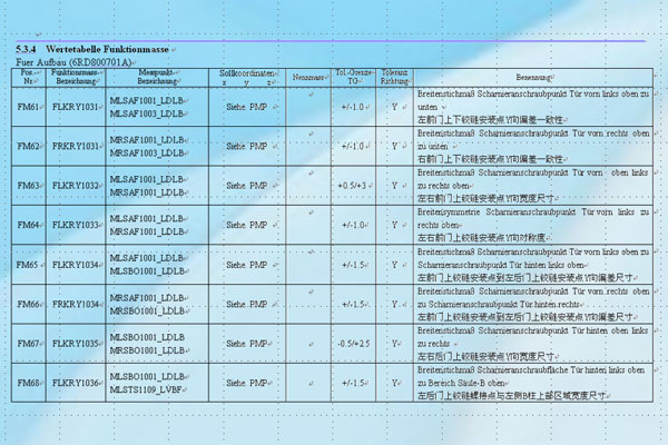 650288.com,专业数据解释定义_KP28.534