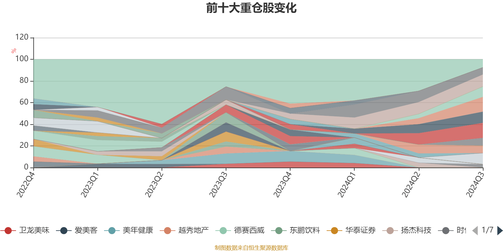 2024香港历史开奖记录,最新热门解答落实_粉丝版62.941