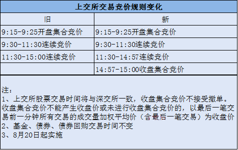 2024澳门精准正板资料免费大全,准确资料解释落实_纪念版52.487