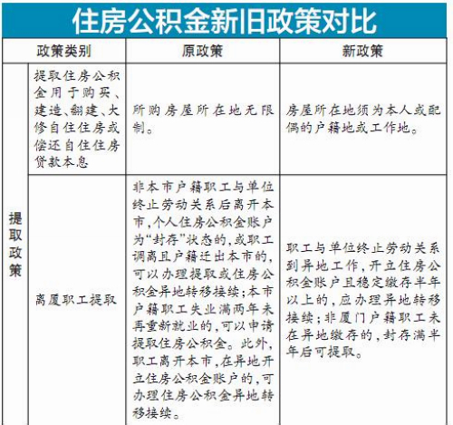 新澳开奖记录今天结果,广泛的解释落实方法分析_HarmonyOS37.715