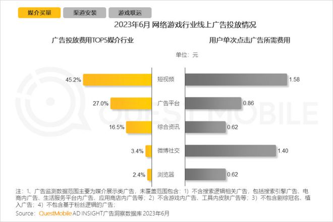 澳门玄机子14918,深度应用解析数据_视频版34.944