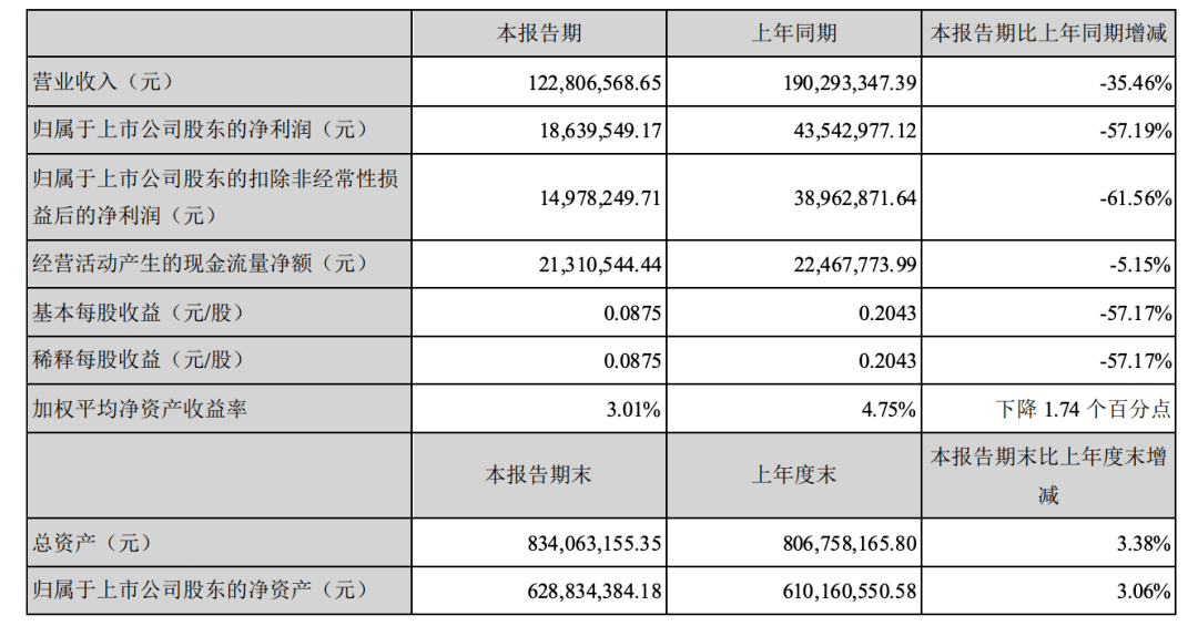 新址二四六天天彩资料246,最新热门解答定义_限定版85.595