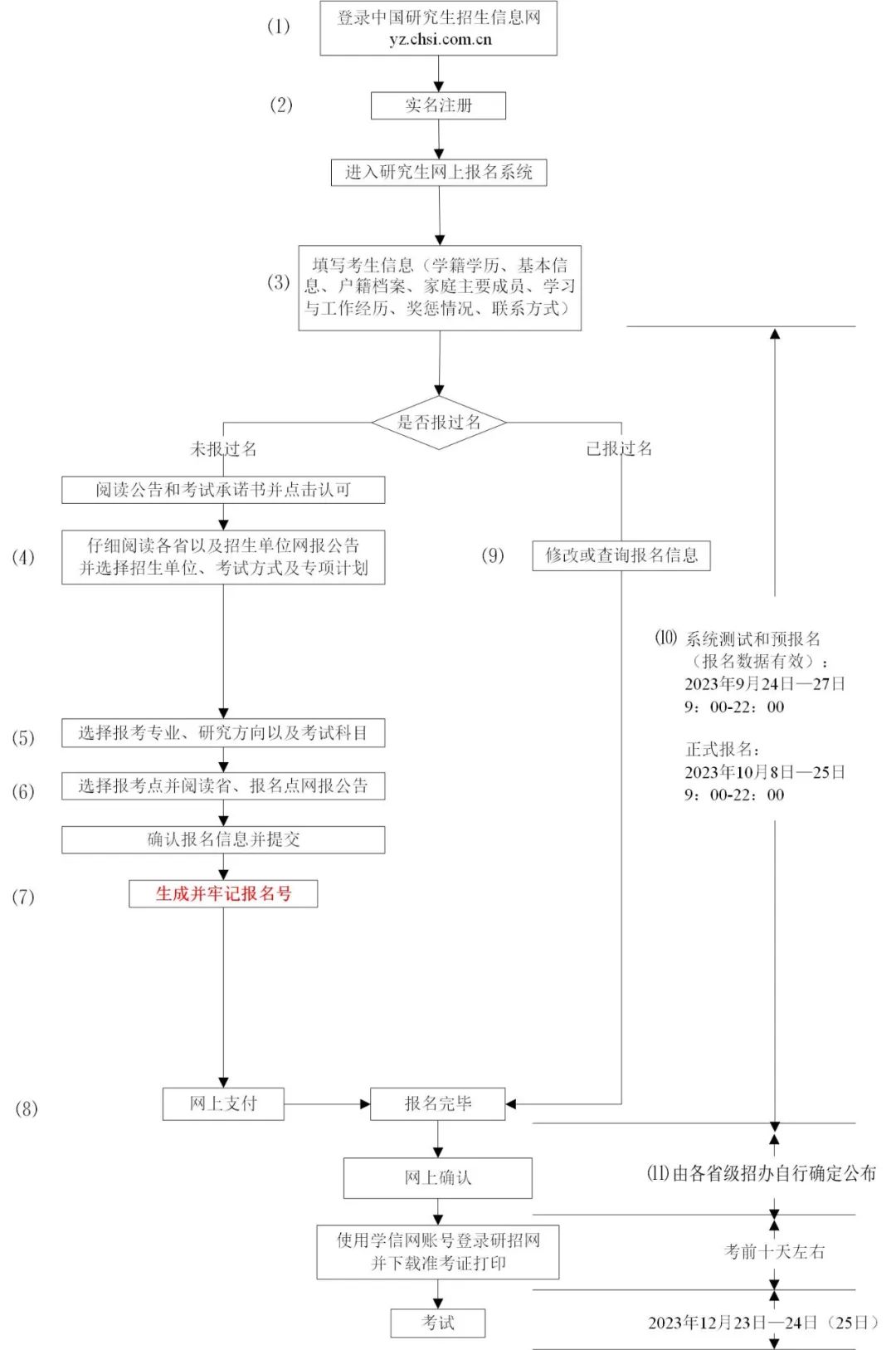 2024年正版资料免费大全最新版本下载,重要性解释定义方法_set86.859