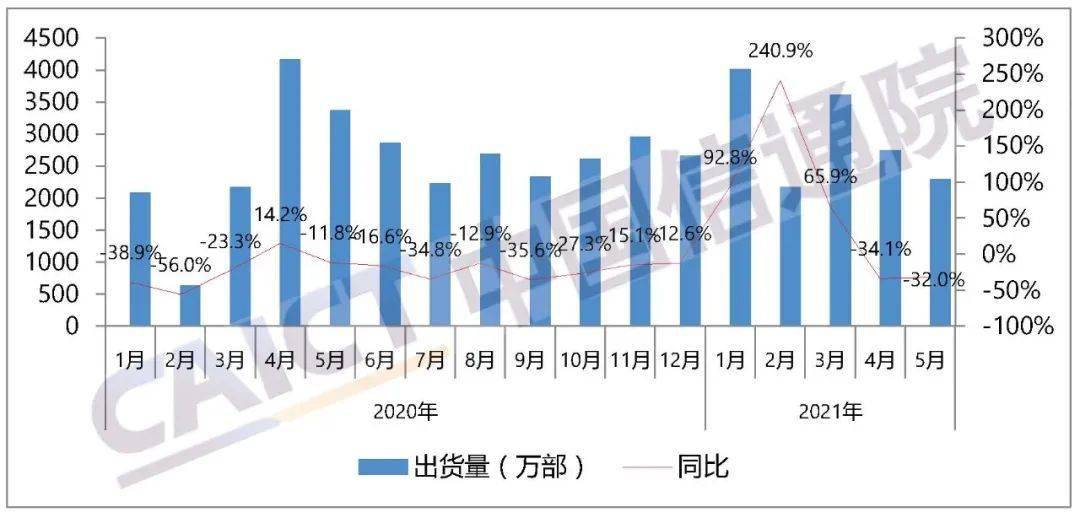 62669cc澳彩资料大全2020期,经济性执行方案剖析_影像版1.667