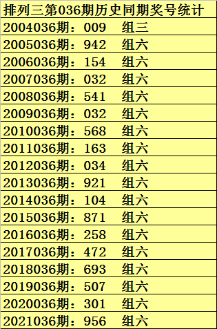 81456一肖一码,科学依据解析说明_增强版62.601