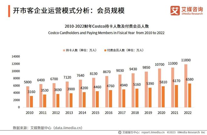 一码一肖一特一中2024,全面执行数据方案_iShop92.830